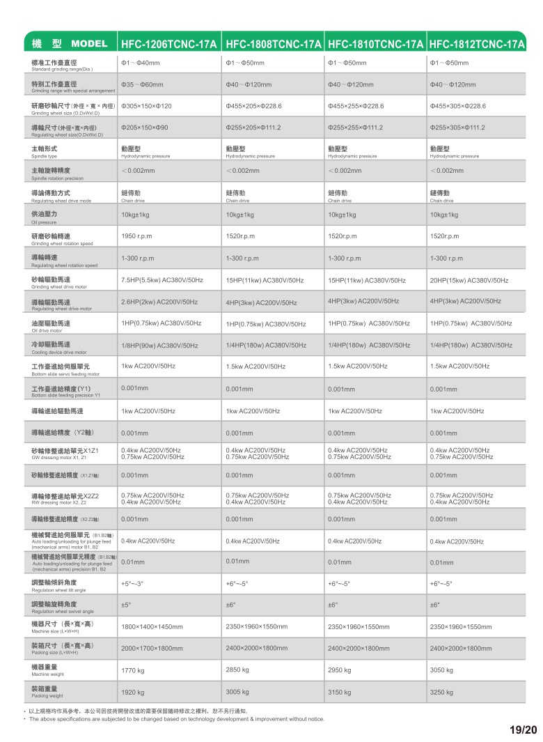 动压多轴数控机型 (2).jpg